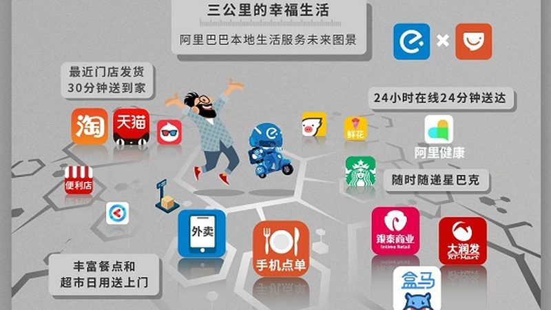 搬家费用明细表：揭秘搬家成本构成与预算规划