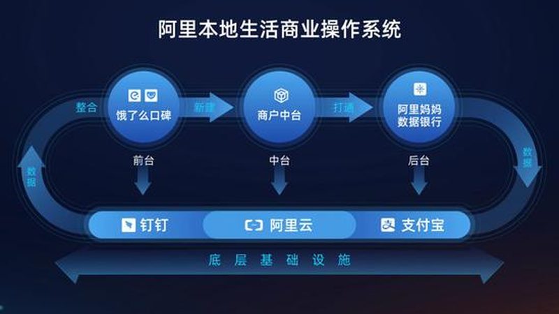 搬家旧家具怎么选搬家公司